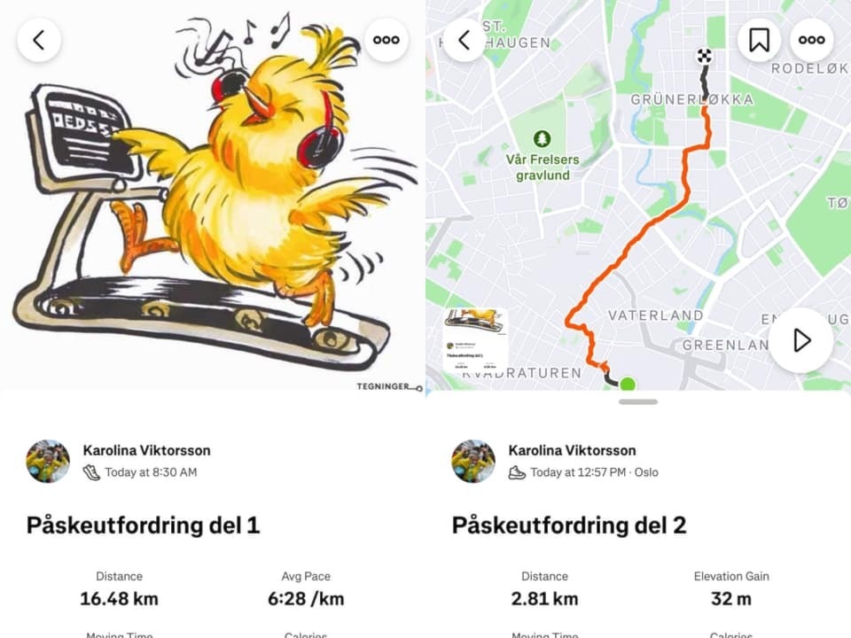 Vi er halvveis i påskeutfordringen - 4000 km er løpt